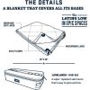 imageYETI Lowlands Blanket MultiUse Blanket with Travel BagCamp Green