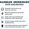 imageYETI Rambler 26 oz Bottle Vacuum Insulated Stainless Steel with Color Matching Straw CapDesert Bloom