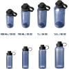 imageYETI Yonder Water Bottle with Yonder Tether Cap Lightweight Leakproof and BPAFreeBlack Forest Green