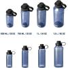 imageYETI Yonder Water Bottle with Yonder Tether Cap Lightweight Leakproof and BPAFreeCharcoal