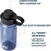 imageYETI Yonder Water Bottle with Yonder Tether Cap Lightweight Leakproof and BPAFreePower Pink