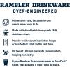 imageYETI Rambler 18 oz Bottle Leakproof Vacuum Insulated Stainless Steel with Chug Cap Black StoneBlack Forest Green