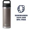 imageYETI Rambler 18 oz Bottle Leakproof Vacuum Insulated Stainless Steel with Chug Cap Black StoneSharptail Taupe