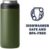 imageYETI Rambler 12 oz Colster Slim Can Insulator for the Slim Hard Seltzer Cans RidgelineHighlands Olive With Can Insert