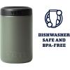 imageYETI Rambler 12 oz Colster Can Insulator for Standard Size Cans RedNavyBadgeCamp Green No Can Insert