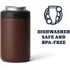 imageYETI Rambler 12 oz Colster Can Insulator for Standard Size Cans RedNavyBadgeWetlands Brown No Can Insert