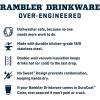 imageYETI Rambler 18 oz Bottle Vacuum Insulated Stainless Steel with Color Matching Straw Cap Royal BlueKey Lime