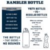 imageYETI Rambler 64 oz Bottle Vacuum Insulated Leakproof Stainless Steel with Chug Cap Royal BlueRescue Red