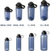imageYETI Yonder Water Bottle with Yonder Tether Cap Lightweight Leakproof and BPAFreeRoyal Blue