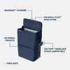 image:imageYETI Daytrip 6L Insulated Soft Cooler Lunch Bag GrasshopperCharcoal