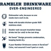 image:imageYETI Rambler 26 oz Bottle Vacuum Insulated Stainless Steel with Color Matching Straw CapGrasshopper